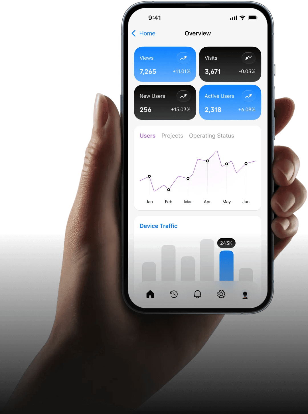 Mobile Responsiveness